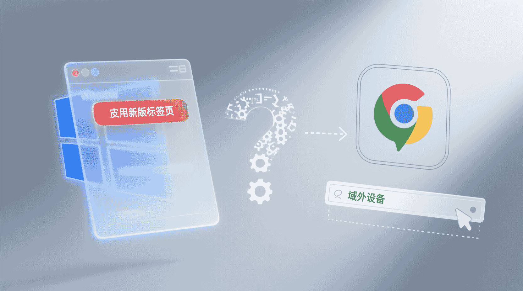 现象 2：组策略已 Disabled，但域外设备仍跳转